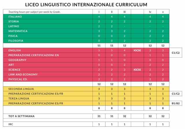 FBS_16PG_Brochure_Italian32-cropped-1 FBS_16PG_Brochure_Italian32-cropped-1